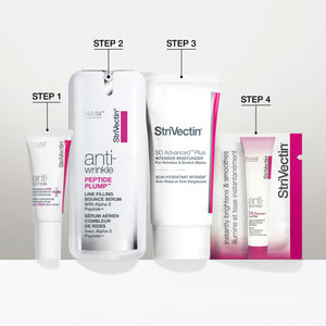 Anti-Wrinkle Discovery Set
