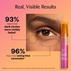 Super-C Dark Circle Brightening Eye Serum, , hi-res