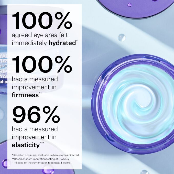 Holy Hydration! Hydrating Eye Cream | e.l.f. Cosmetics