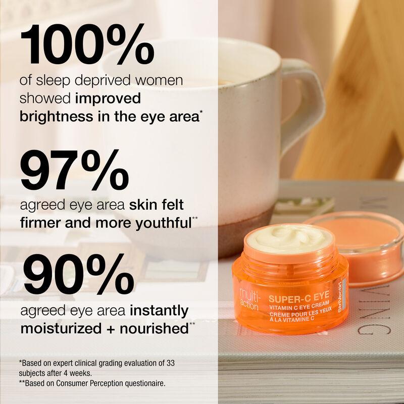 Super-C Eye Vitamin C Eye Cream, , hi-res