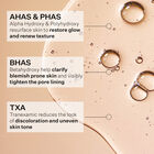 Daily Reveal™ Exfoliating Pads, , hi-res
