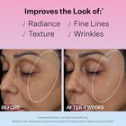 Improves the Look of Radiance, Fine Lines, Texture, Wrinkles