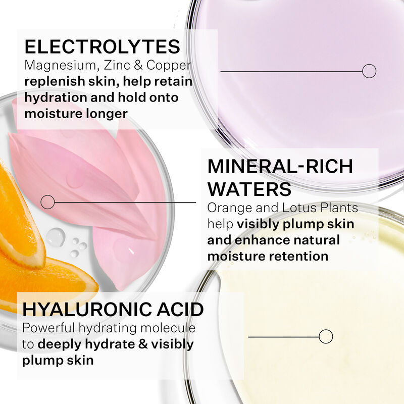Re-Quench Water Cream Hyaluronic + Electrolyte Moisturizer, , hi-res
