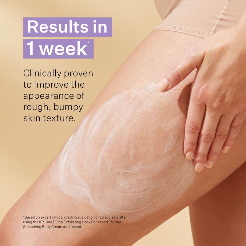 Results in one week. Clinically proven to improve the appearance of rough, bumpy skin texture