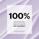 100% of users demonstrated an improvement in skin hydration